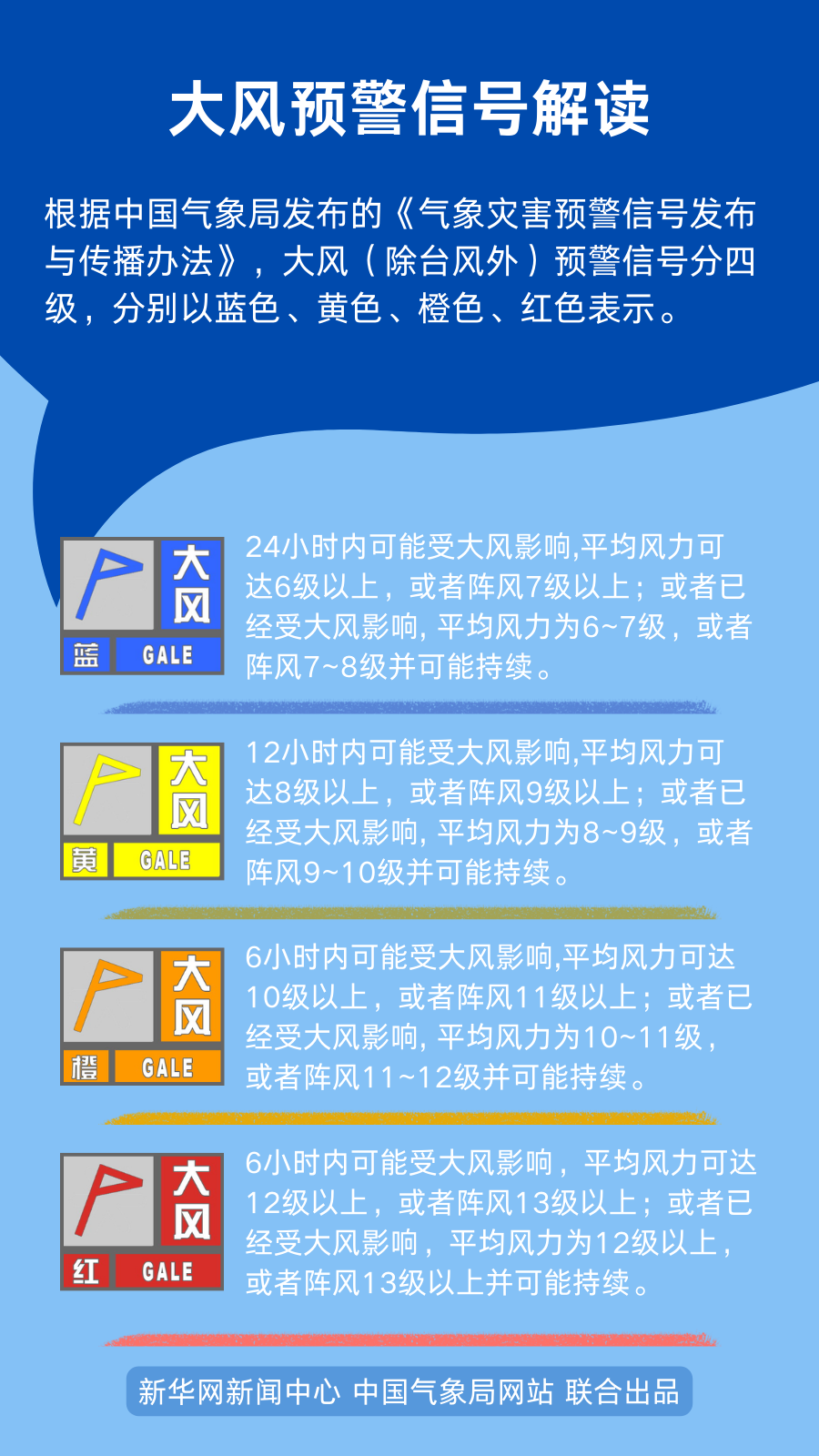 春天的风，为啥这么大？6.png