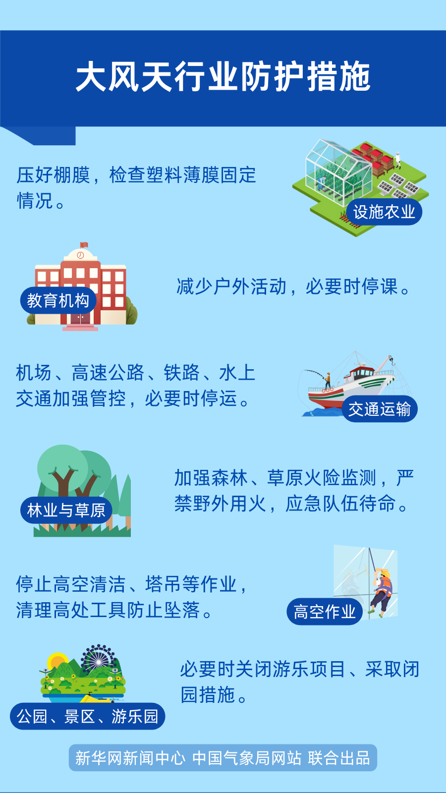 春天的风，为啥这么大？10.png