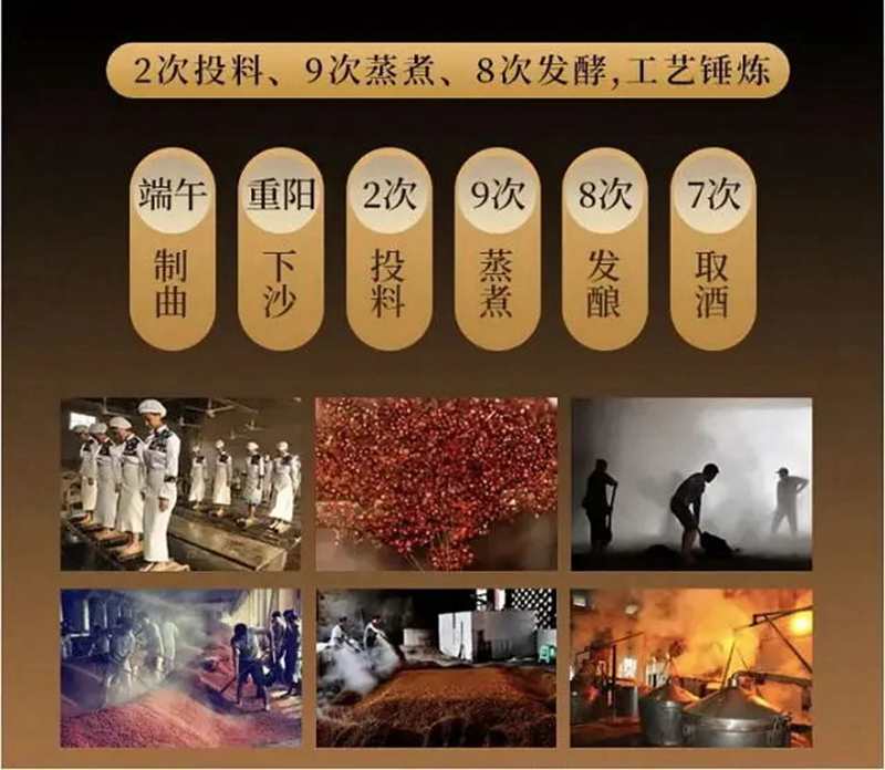 酱酒12987工艺.jpg