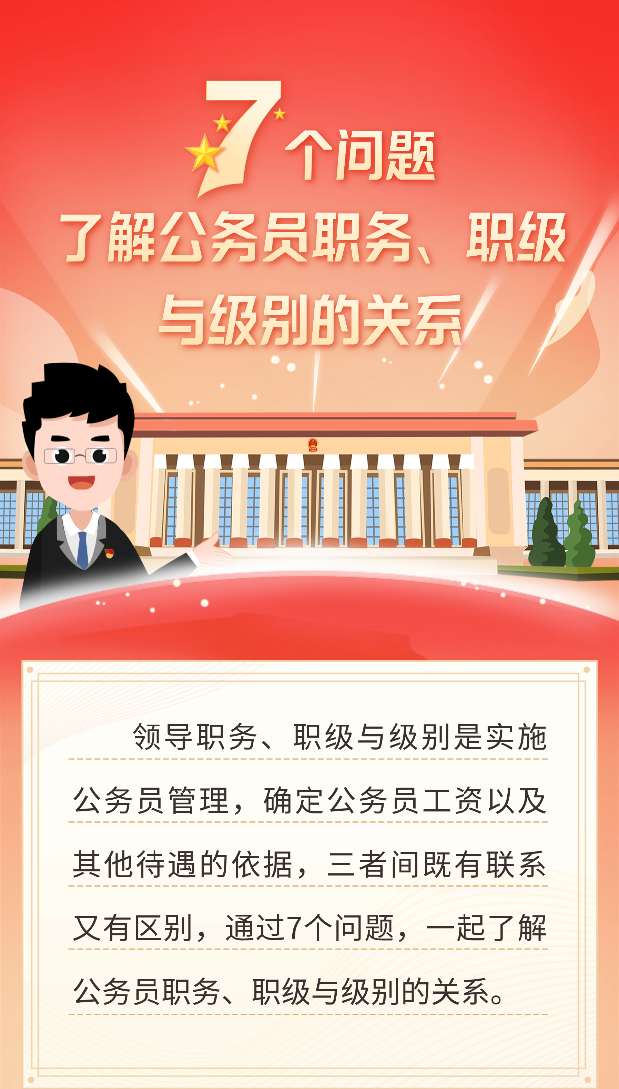 公务员职务、职级与级别的关系