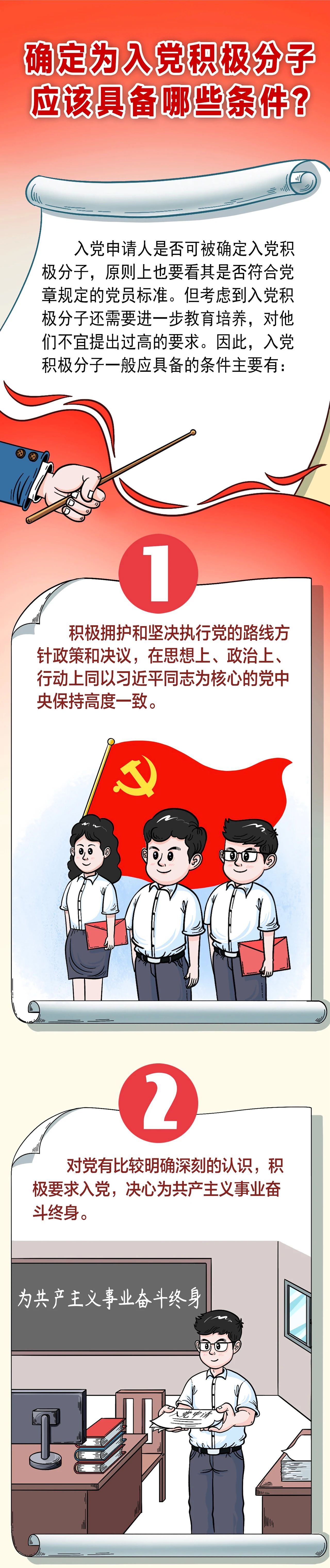 确定为入党积极分子应该具备哪些条件？