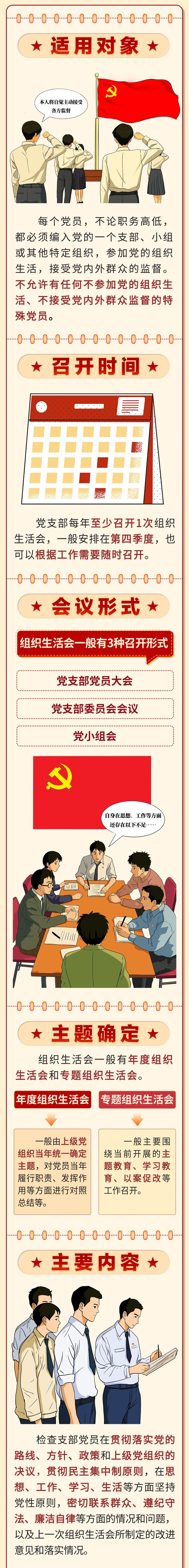组织生活会怎么开？1.jpg