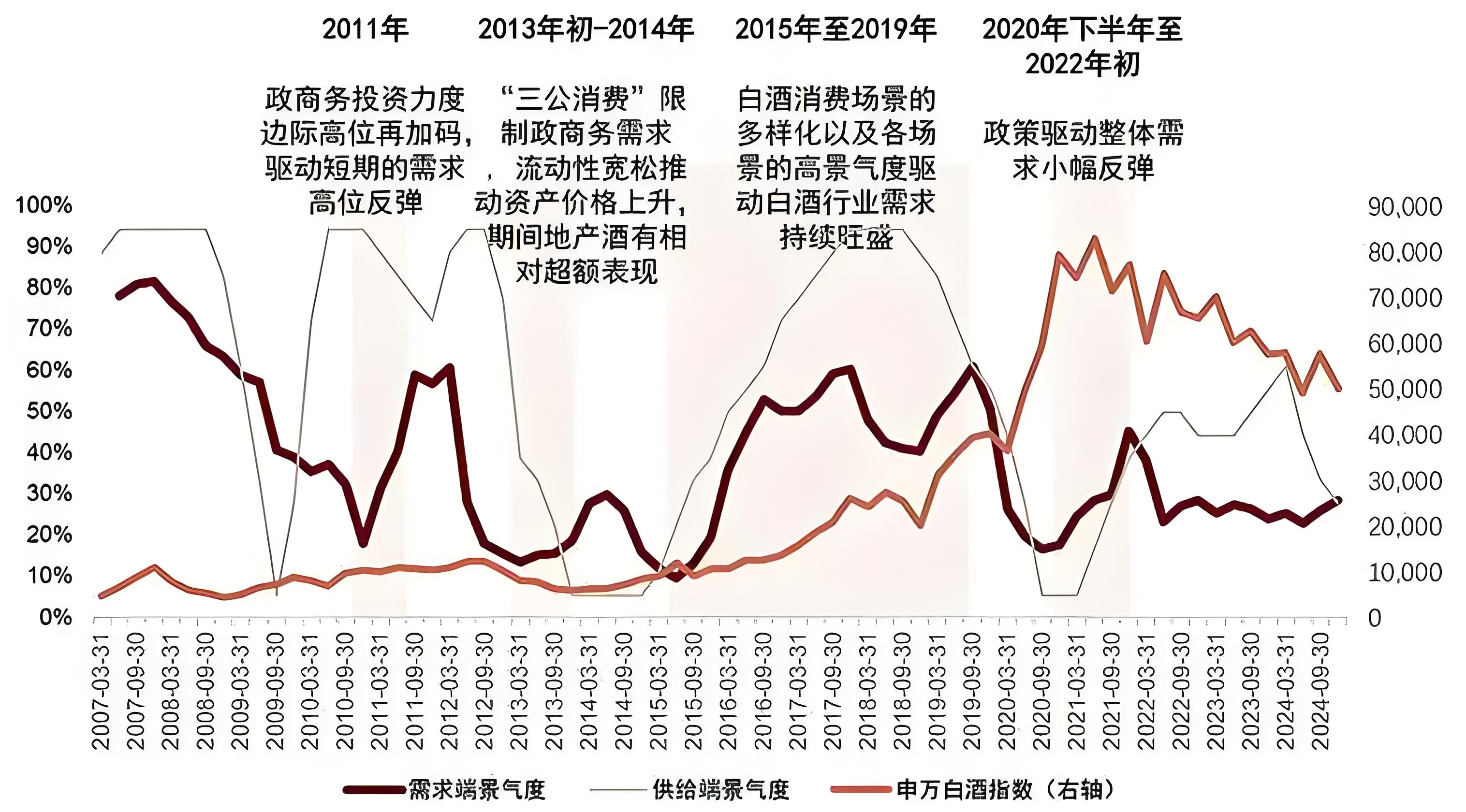 卖酒人的苦日子快熬到头了