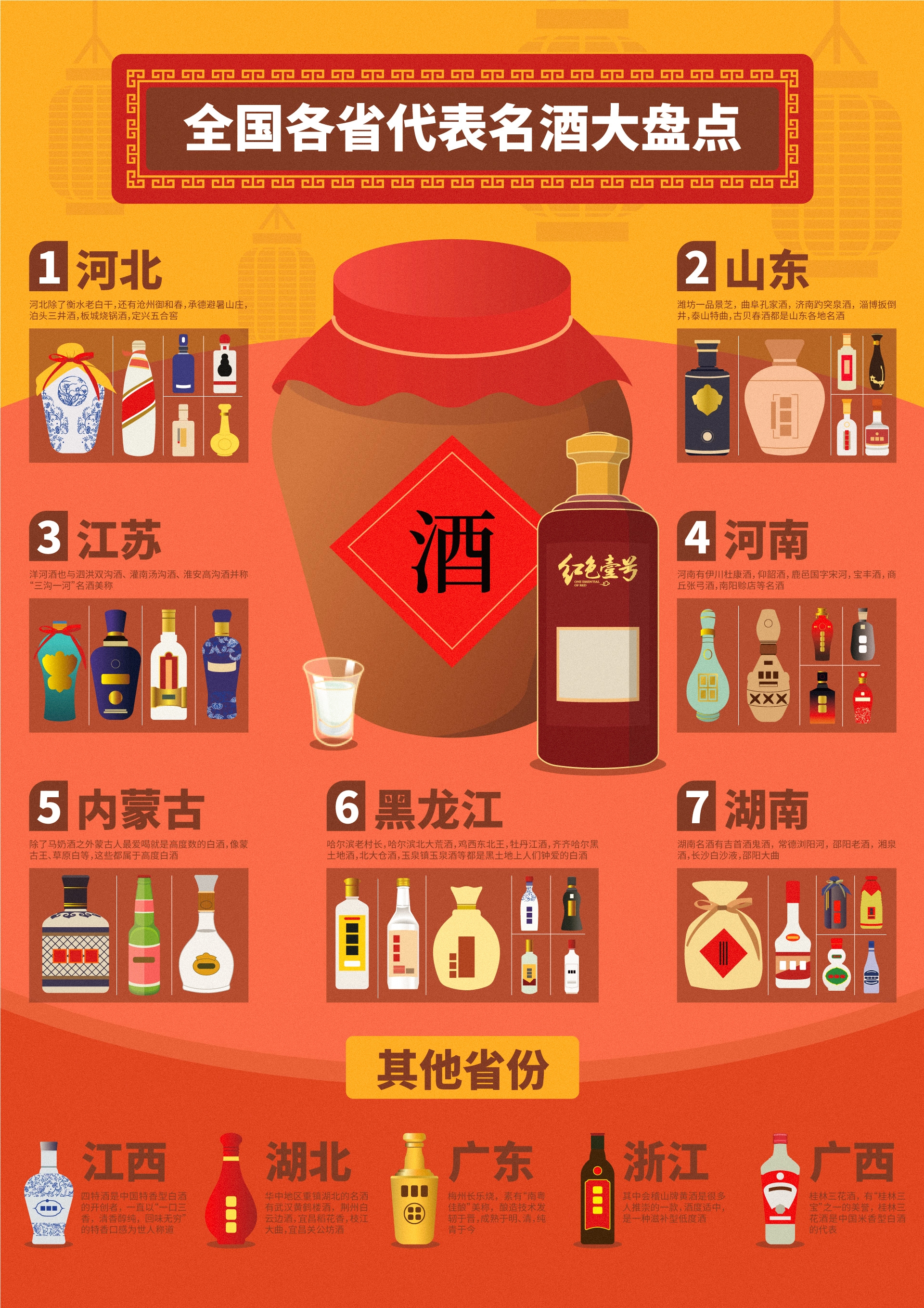 秋游大赏 各省美酒.jpg 秋游大赏 各省美酒.jpg