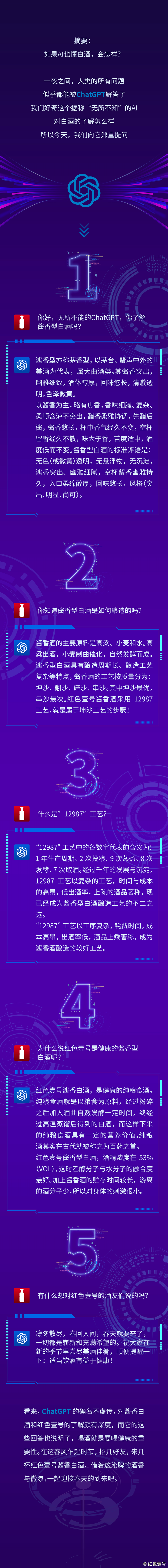 关于酱香型白酒，ChatGpt有多懂？