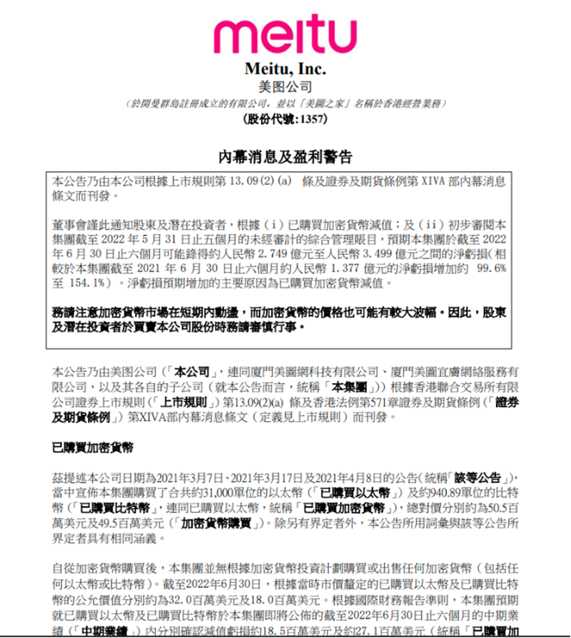 浮亏50%！美图炒币亏麻了