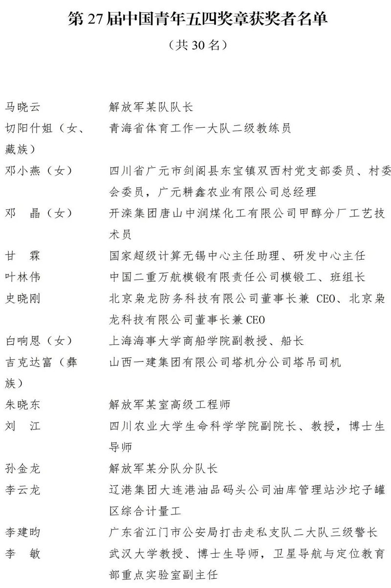 第27届“中国青年五四奖章”评选揭晓