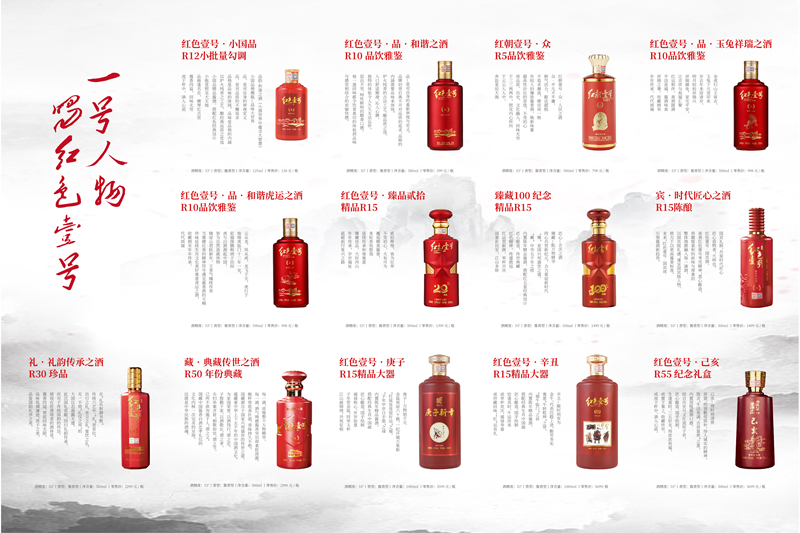 中国白酒行业现状及未来展望