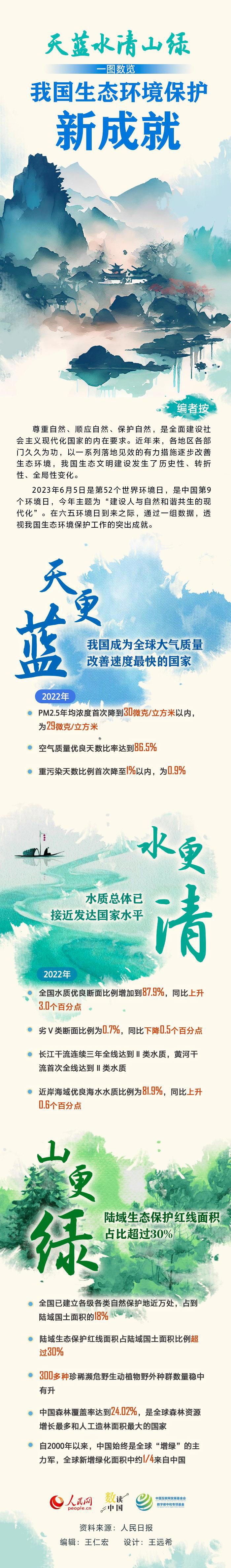 芹菜藕汁治老花眼