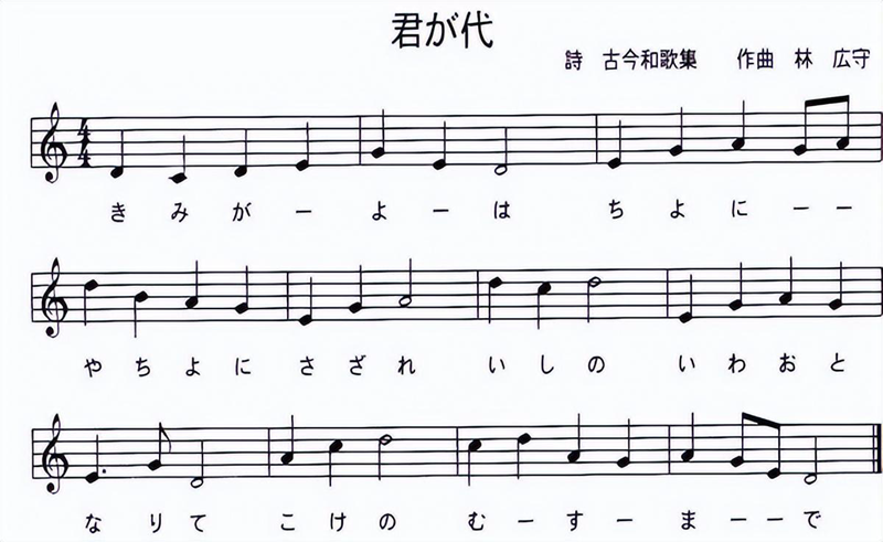 日本国歌只有28个字，将它翻译成汉语后，才知道日本人说的是什么