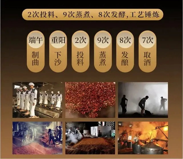 茅台酒VS替代品：一场品质与文化的较量