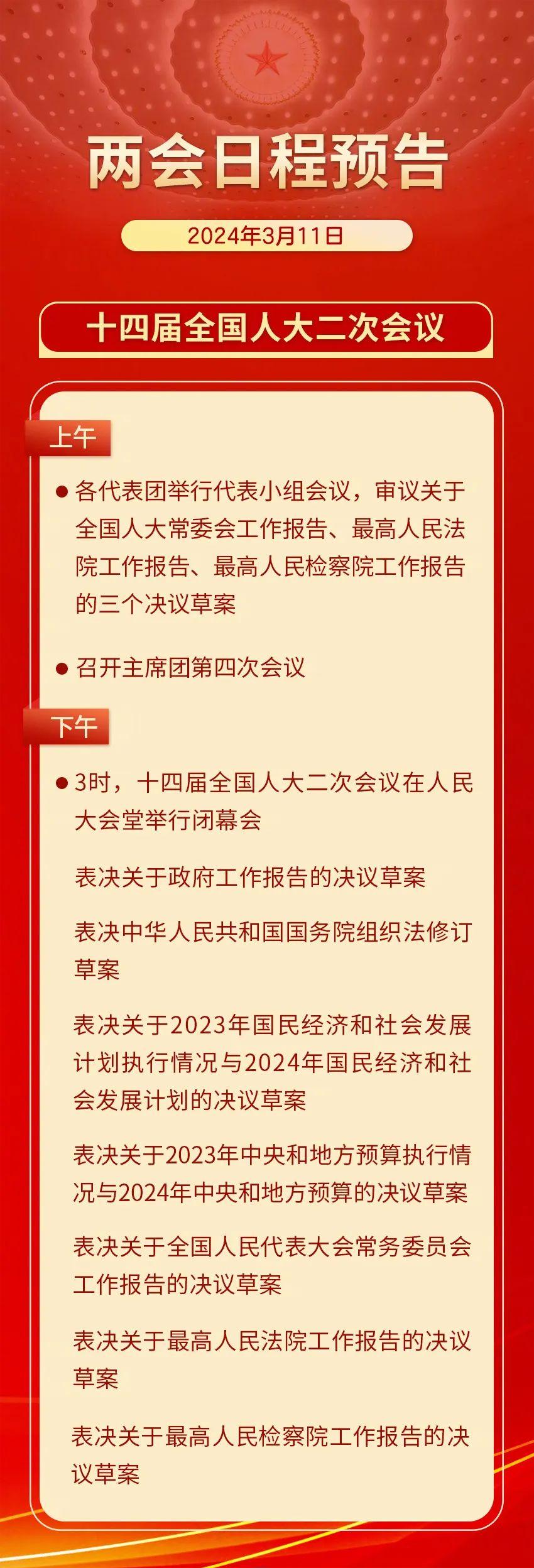 两会日程预告|3月11日：十四届全国人大二次会议闭幕