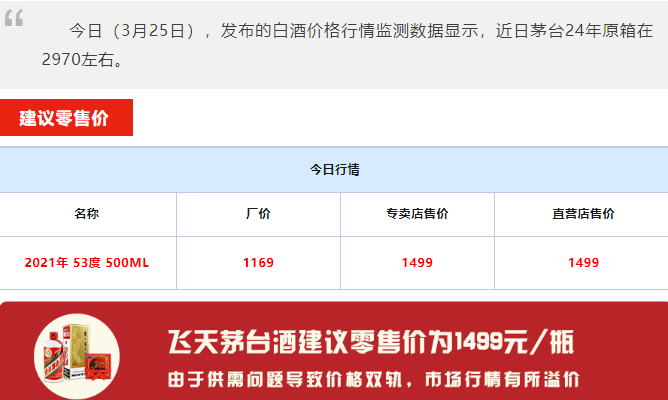 今日茅台价格2024.3.25 飞天跌，节气涨！