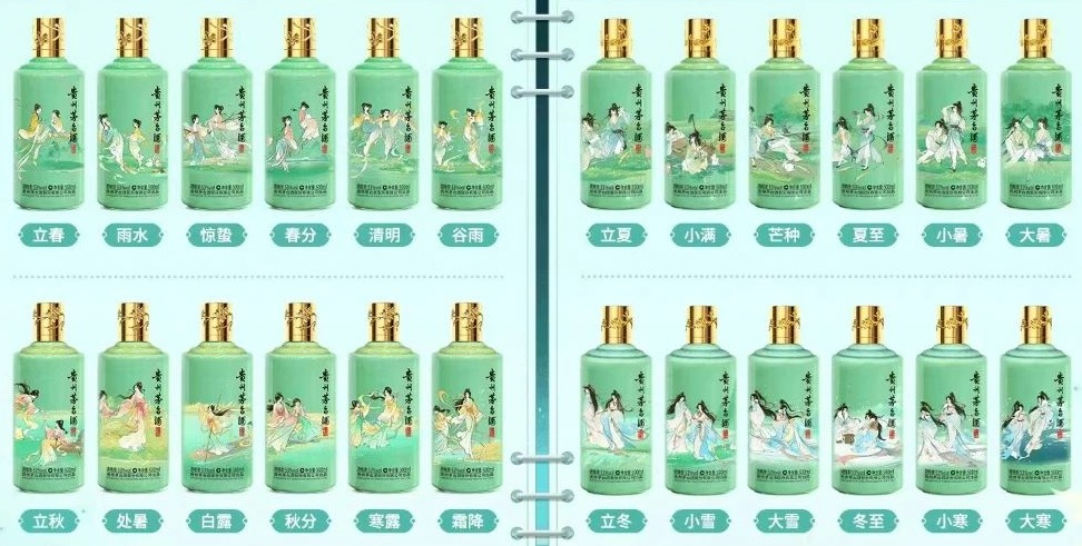 茅台暂停开发24节气酒
