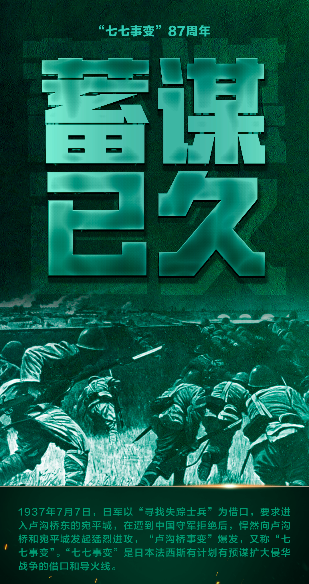 87年了，不能忘！不敢忘！