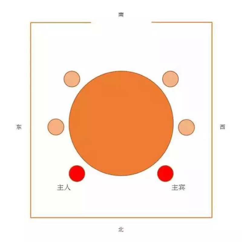 座次席位1.jpg