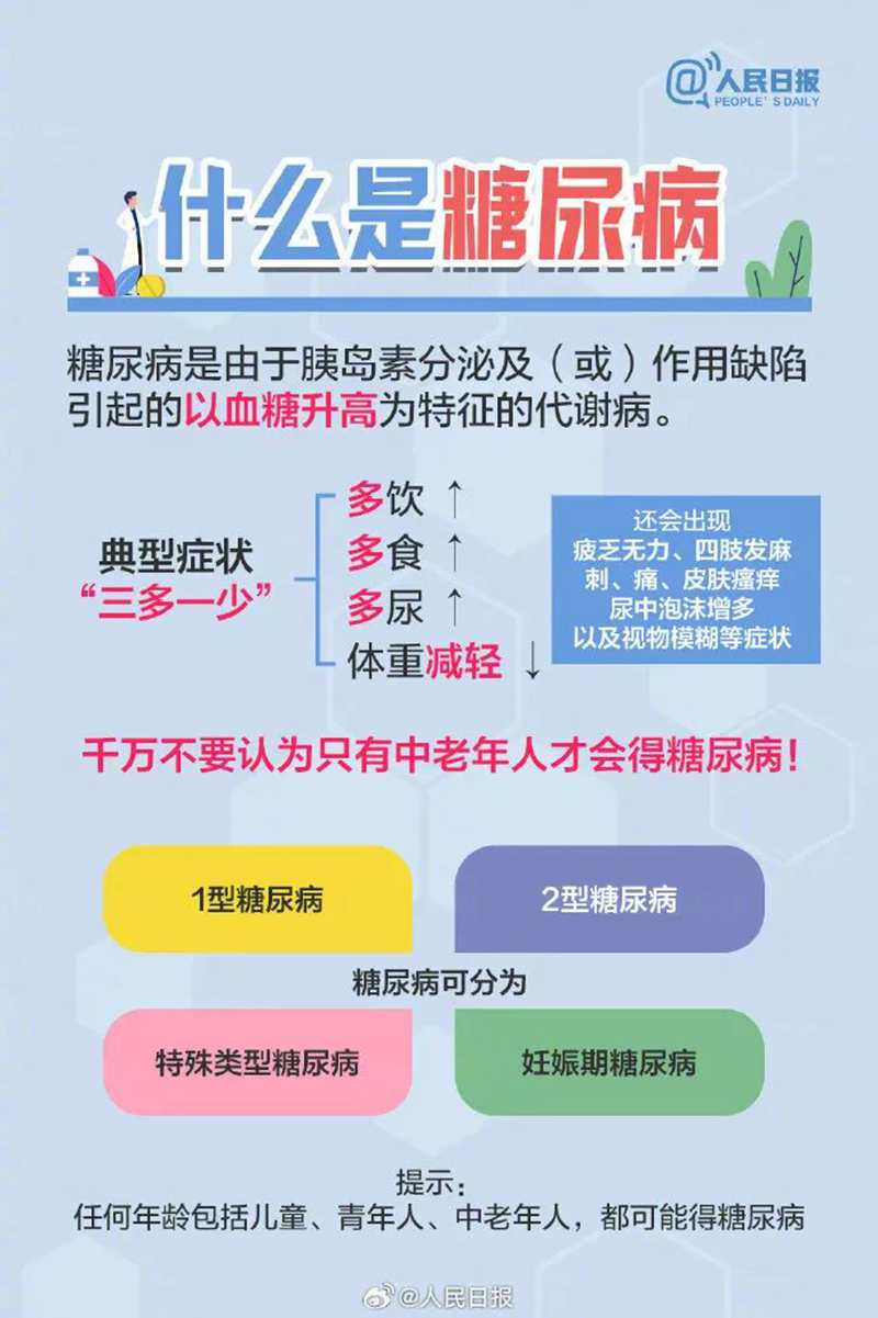 联合国糖尿病日.jpg