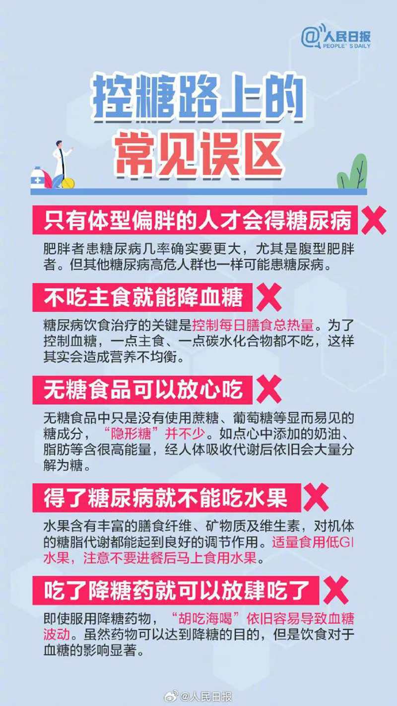 联合国糖尿病日4.jpg