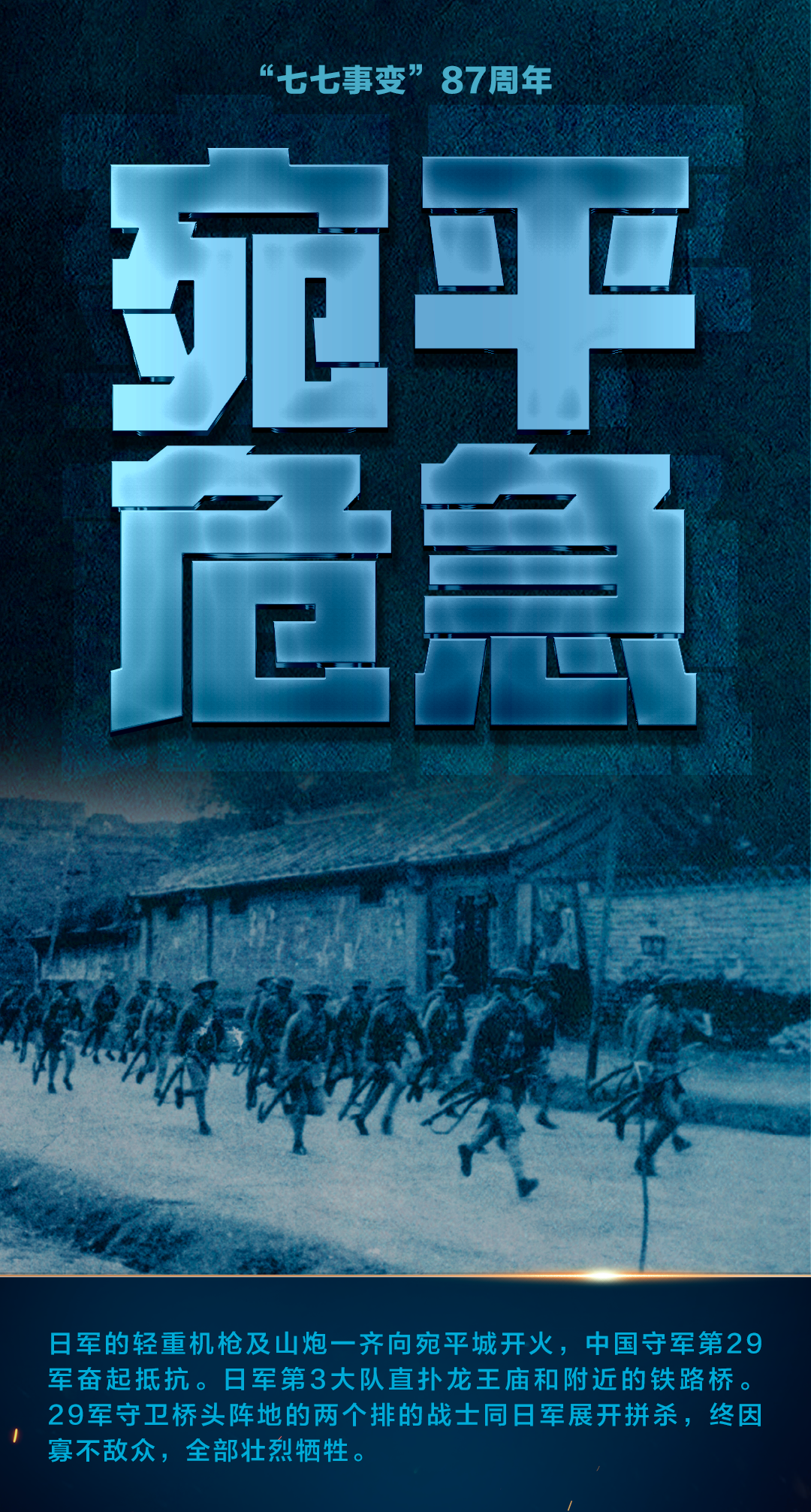 87年了，不能忘！不敢忘！(图2)